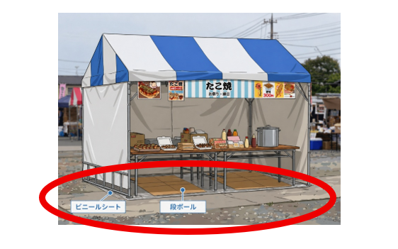 養生による汚損防止